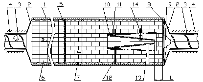Схема трубной шаровой мельницы